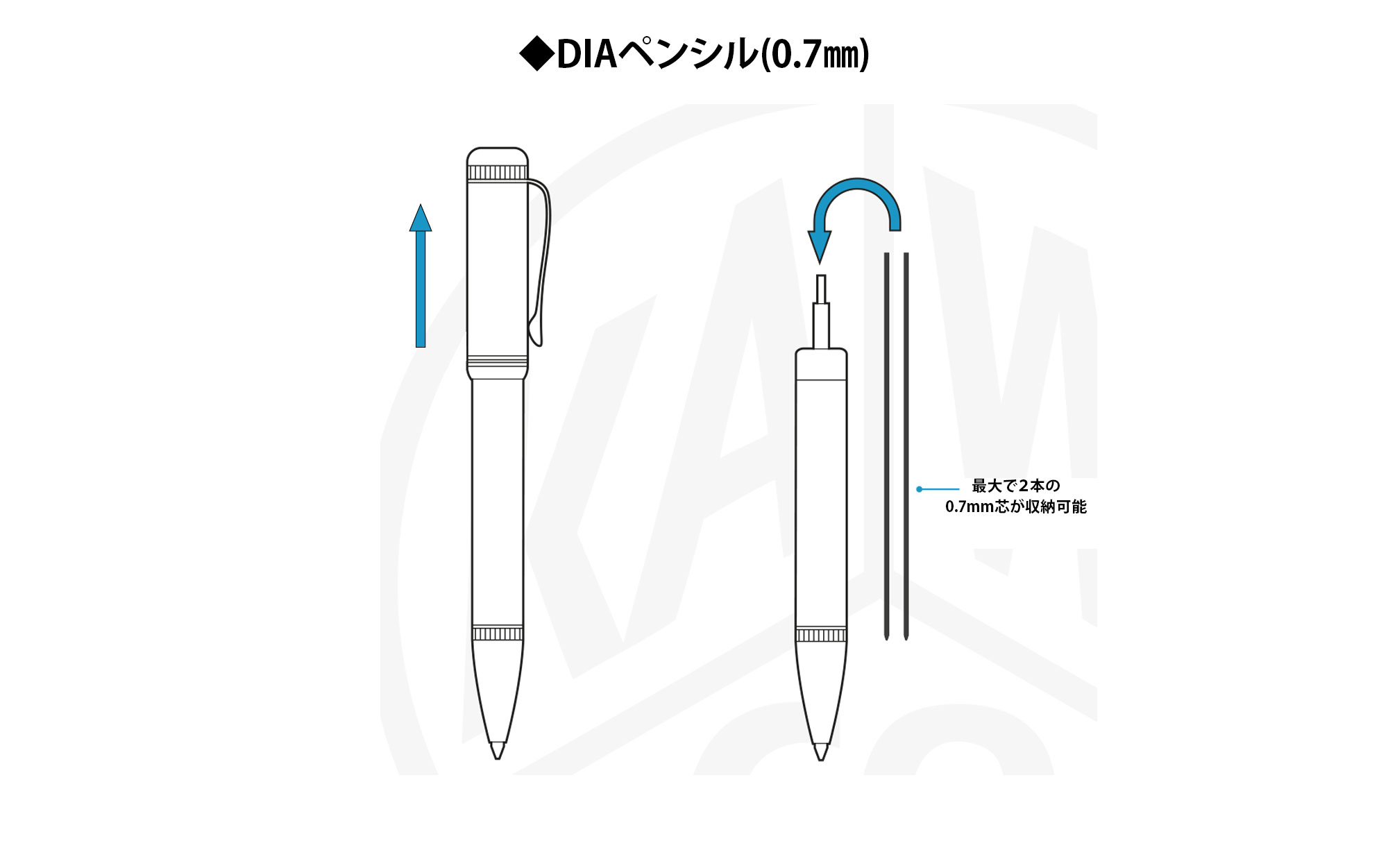 DIAペンシル替え芯補充方法