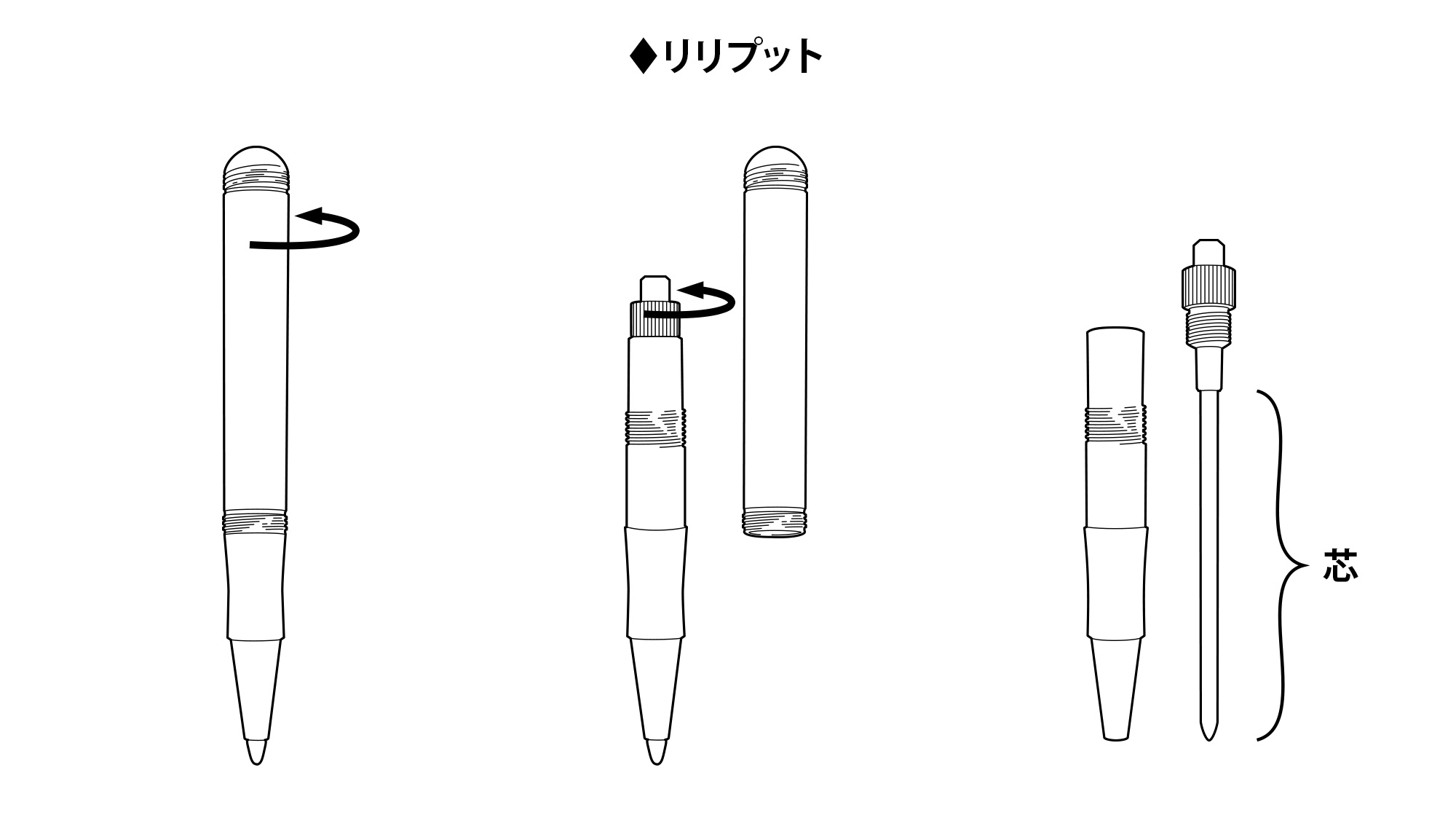 リリプットBP替え芯方法