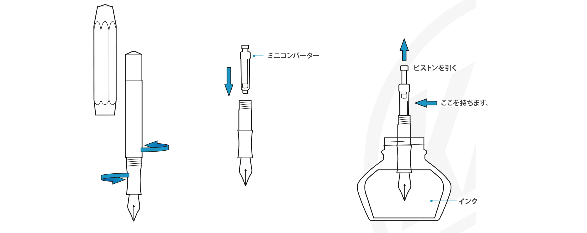 ミニコンバータでのインク補充方法