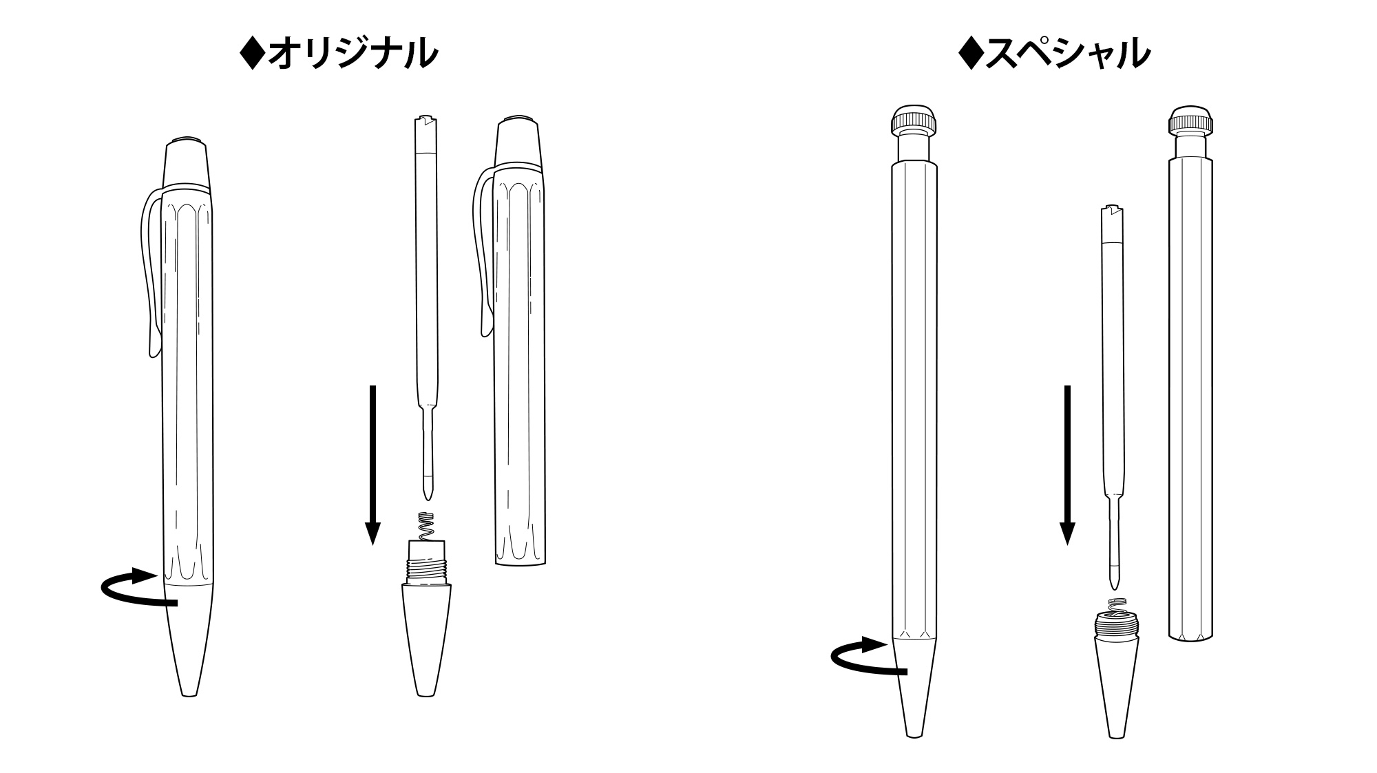 スペシャル・オリジナルBP替え芯方法