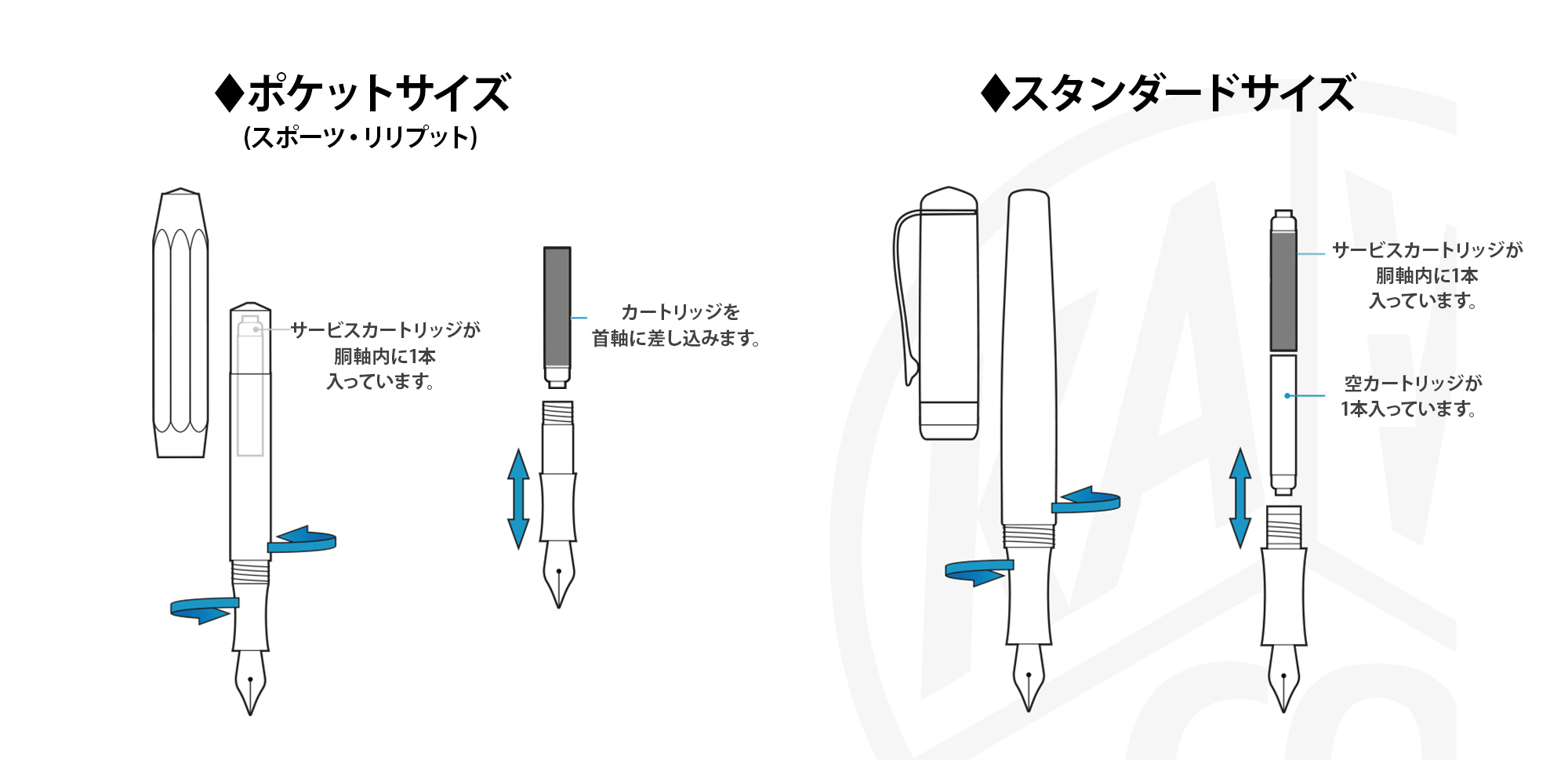 インクカートリッジご使用方法