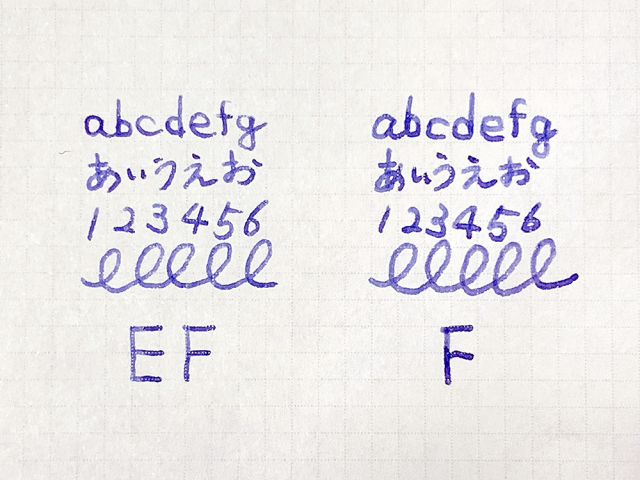 EFとF